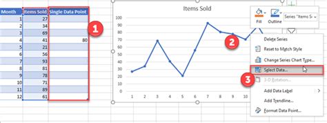 how to select last data point in excel graph