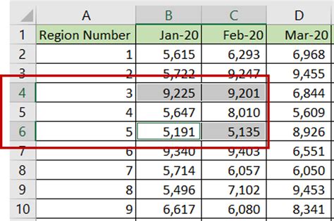 how to select multiple data ranges in excel