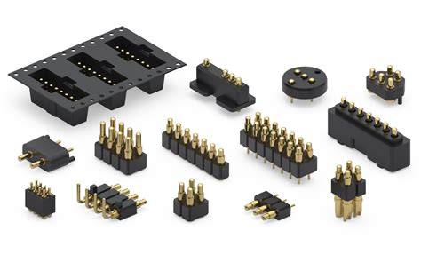 How To Select Spring