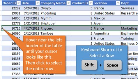 how to select table in excel shortcut