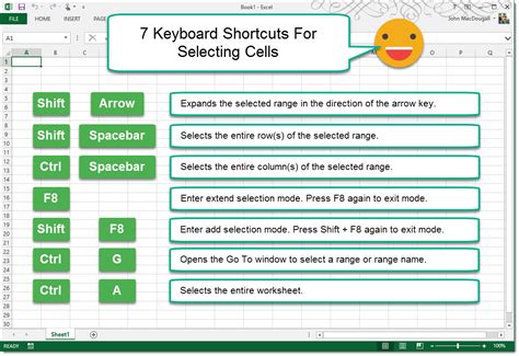 how to select text in excel shortcut