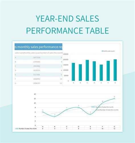 How To Select To End Of Table In Excel