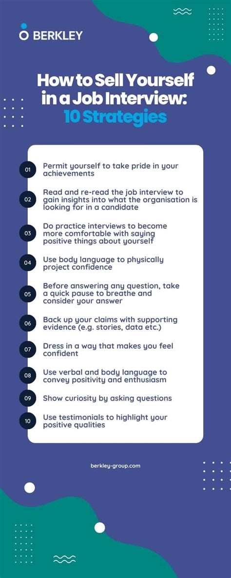 how to sell yourself in an interview in 30 seconds sample answer