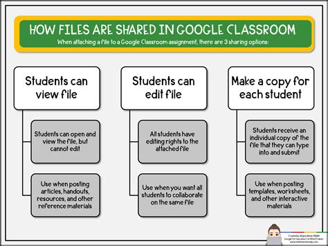 how to send file in google classroom using phone