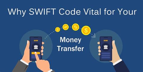 how to send money via swift code