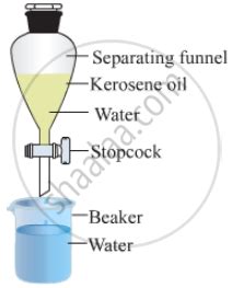 How To Separate Mixture Of Kerosene And Water