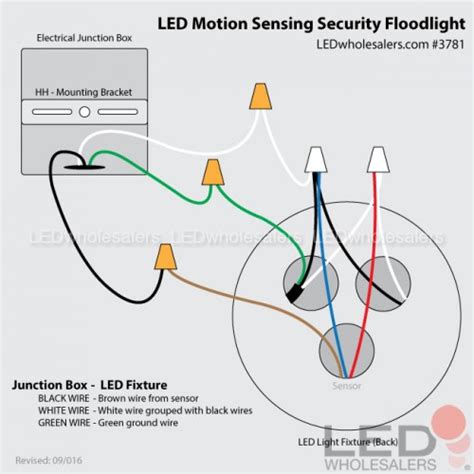 How To Set A Motion Sensor Flood Light