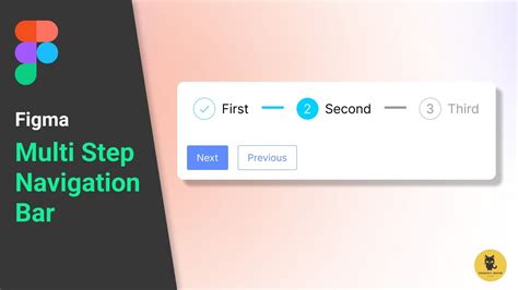 How To Set Active Navigation Bar