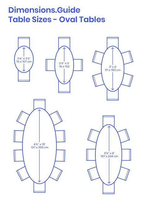 How To Set An Oval Table