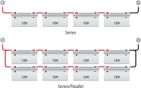 How To Set Batteries In Parallel