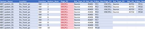 how to set column width in excel using closedxml c#