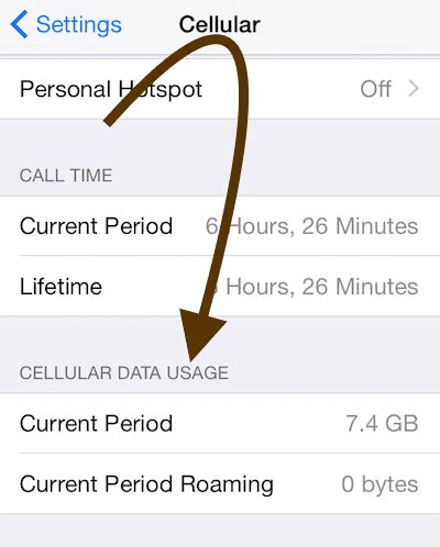 how to set data limit on iphone 15