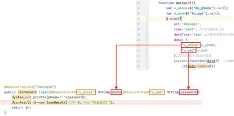 How To Set Default Value In Requestparam In Spring Boot