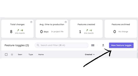 How To Set Flags In Java