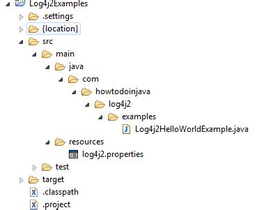 how to set log4j2 properties file path in java