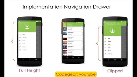 How To Set Navigation Drawer In Android