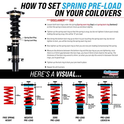 How To Set Preload Bc Coilovers