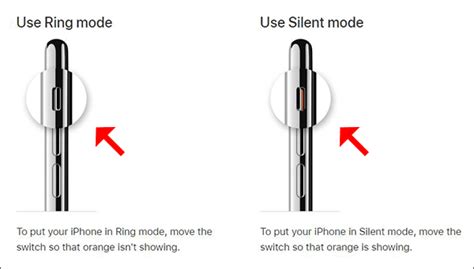 How To Set Ring Mode In Iphone