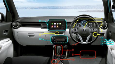How To Set Time In Ignis Car
