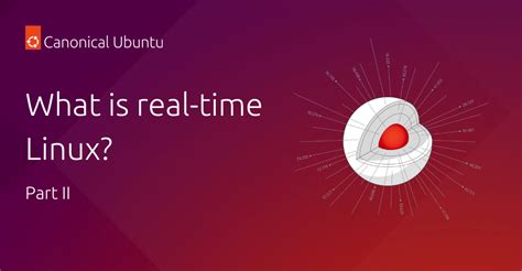 how to set time in linux ubuntu