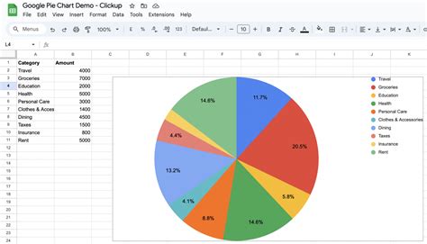 How To Set Up A Chart In Google Sheets