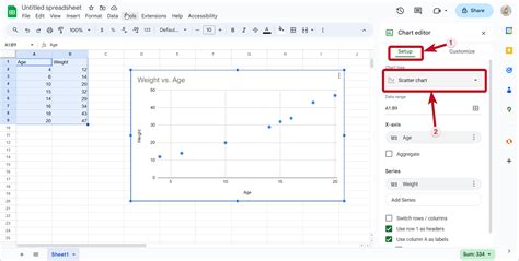 how to set up a scatter plot in google sheets