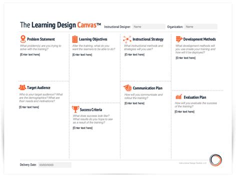 How To Set Up Course In Canvas