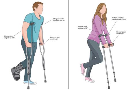 how to set up crutches