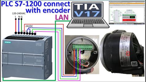 how to set up drive encoders
