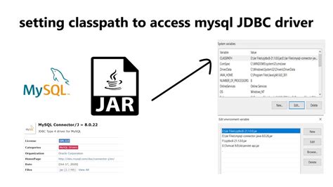 How To Set Up Mysql Jdbc Driver