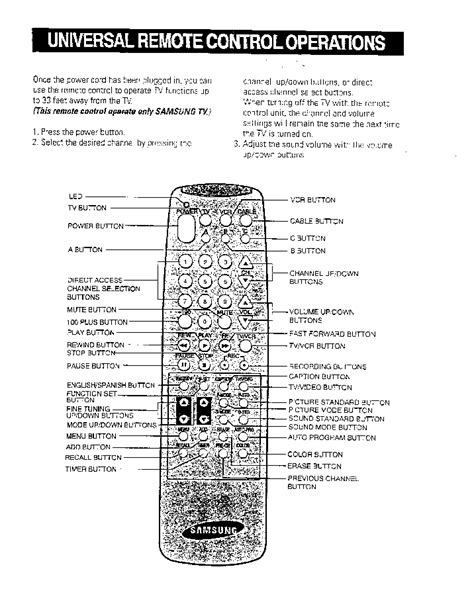 How To Set Up Total Control Universal Remote