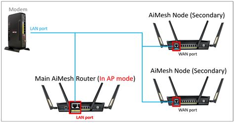 how to setup asus aimesh