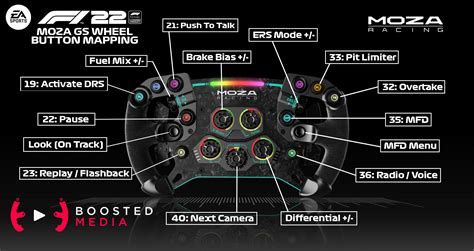 how to setup wheel in f122