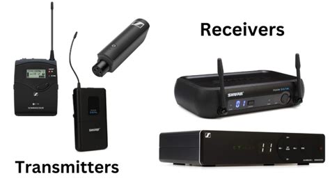 How To Setup Wireless Microphone Receiver
