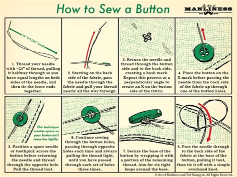 How To Sew A Button On Without Needle