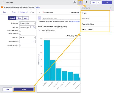 how to share dashboard to everyone in servicenow