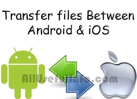 how to share files between ios and android