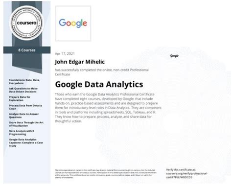 how to share google data analytics certificate on linkedin
