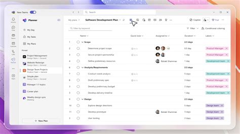 How To Share Tasks By Planner And To Do In Teams