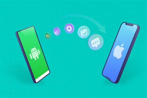 how to share videos from iphone to android fast