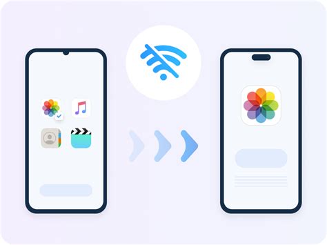 how to share videos from iphone to android without internet