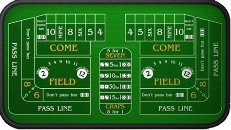 How To Shoot Craps In Vegas