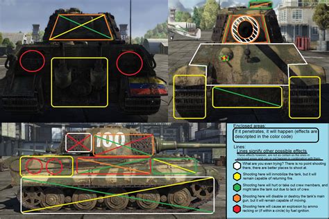 how to shoot in war thunder