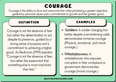 how to show courage in workplace