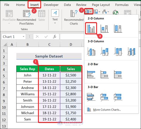 how to show dates in excel chart