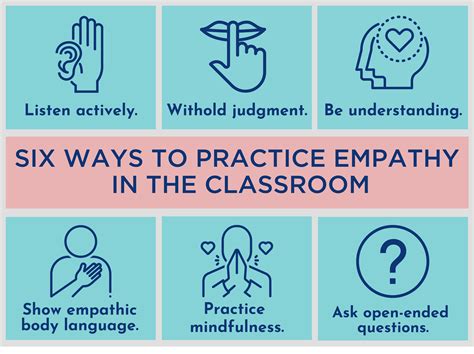 how to show empathy in class