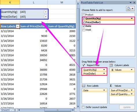 how to show hidden rows in pivot table