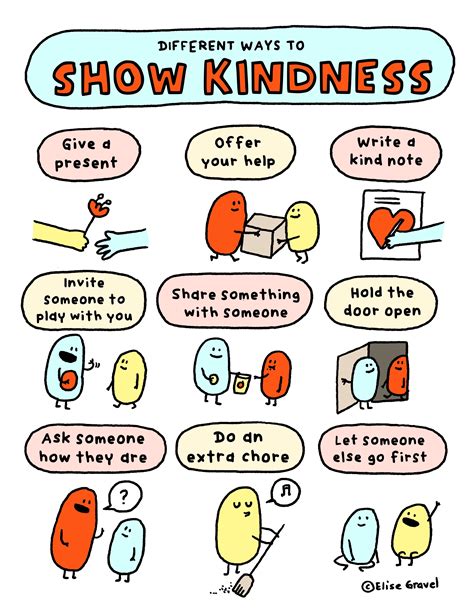 how to show kindness