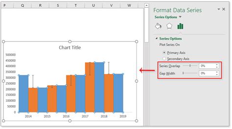 How To Show Percentage Change In Excel Bar Graph