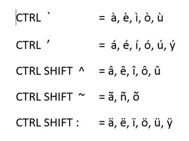 how to show r in accent